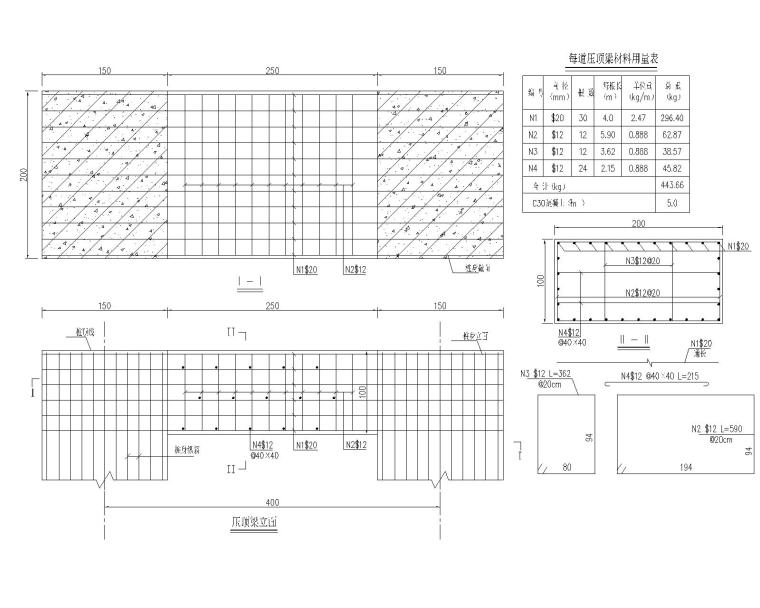 城市快速路高邊坡及支擋結構工程施工圖2020