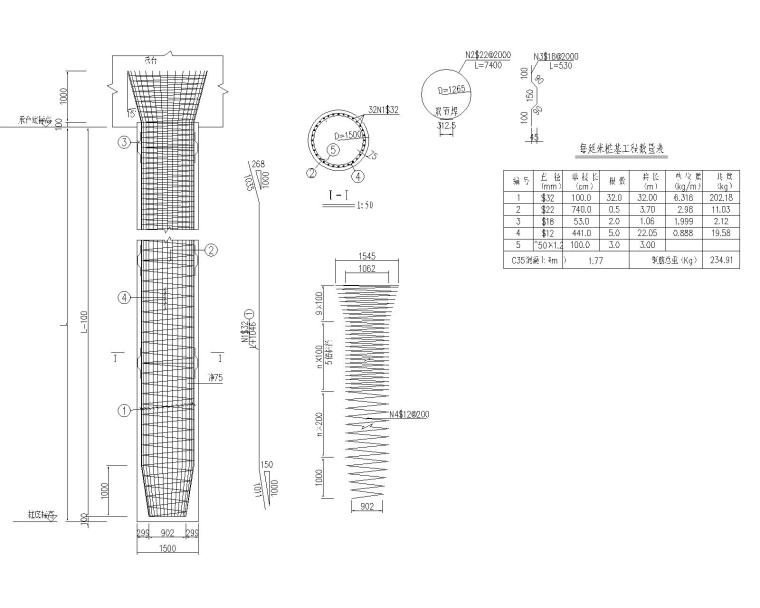 城市快速路高邊坡及支擋結構工程施工圖2020