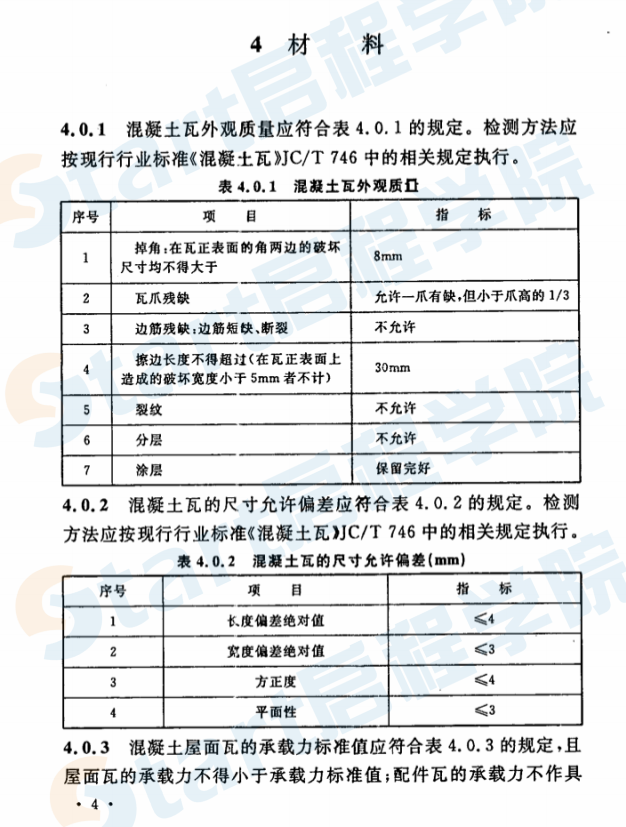 CECS298-2011 鄉(xiāng)村建筑混凝土瓦應(yīng)用技術(shù)規(guī)程