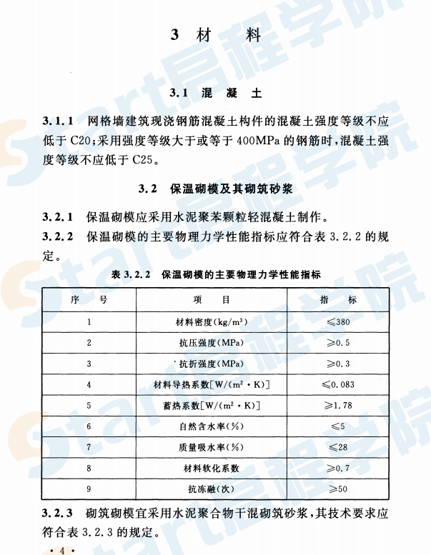 CECS338-2013 多層保溫砌模混凝土網格墻建筑技術規(guī)程