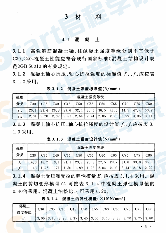 CECS356-2013 高强箍筋混凝土结构技术规程