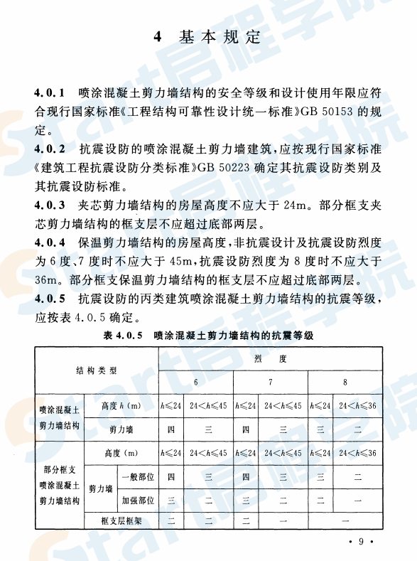 CECS365-2014 夾模噴涂混凝土夾芯剪力墻建筑技術(shù)規(guī)程