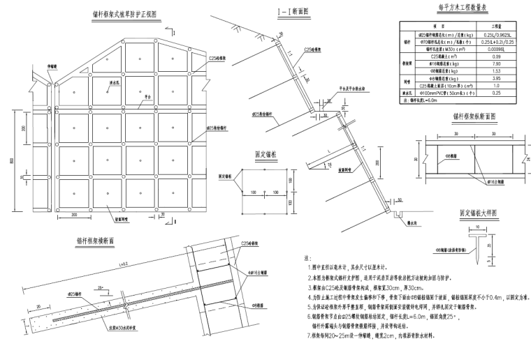 框架式锚杆挡墙戒毒所边坡支护施工图