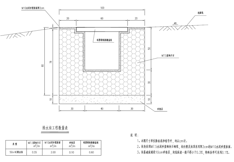 框架式锚杆挡墙戒毒所边坡支护施工图