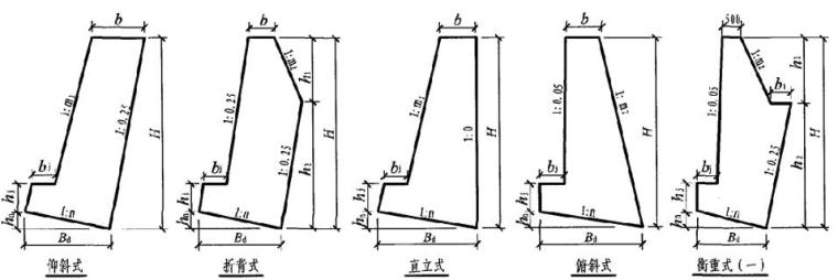 重力式挡土墙设计与构造