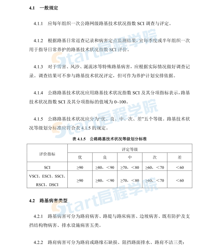 JTG 5150-2020 公路路基養(yǎng)護(hù)技術(shù)規(guī)范