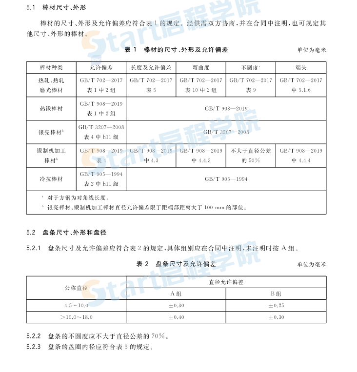 GB∕T 38589-2020 耐腐蝕合金棒材,、盤條及絲材通用技術(shù)條件     