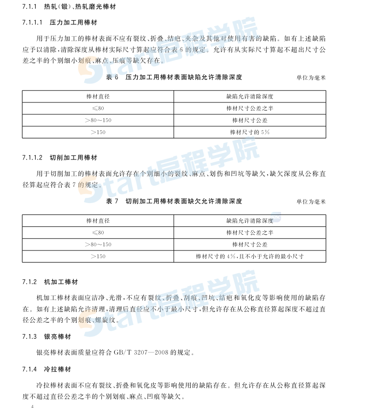 GB∕T 38589-2020 耐腐蝕合金棒材,、盤條及絲材通用技術(shù)條件     