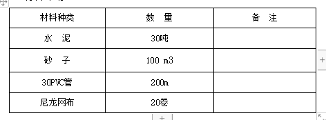 深基坑土方開挖及邊坡支護專項施工方案