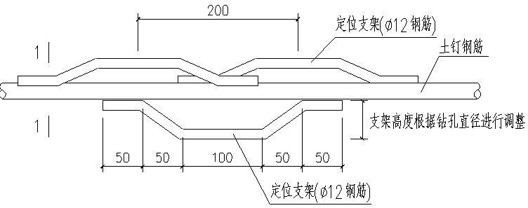 土釘墻支護施工