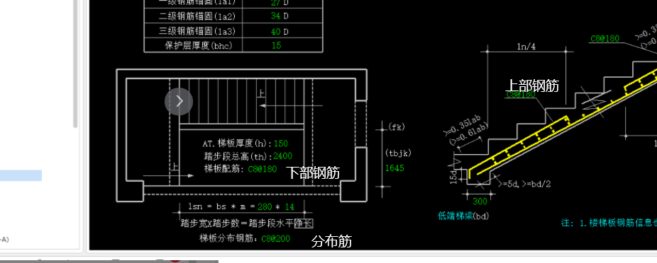 老师，咱这个11G101-2楼梯，这些钢筋代表啥意思