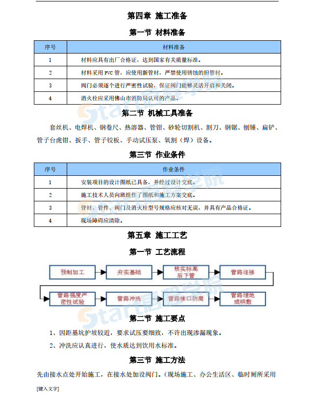 萬(wàn)科臨時(shí)用水施工方案