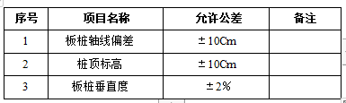 钢板桩支护施工方案