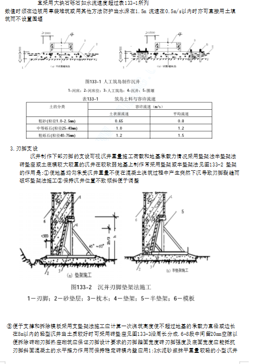 建筑工程沉井和沉箱工程施工工艺标准 