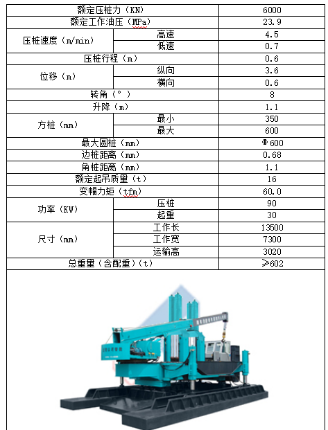 高強(qiáng)度預(yù)應(yīng)力管樁（PHC）A型施工方案