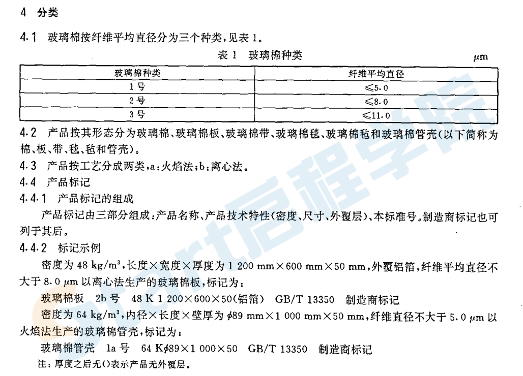 GBT13350-2000絕熱用玻璃棉及其制品