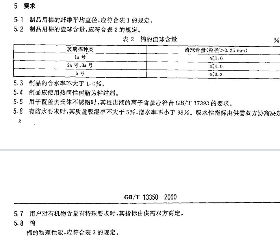 GBT13350-2000絕熱用玻璃棉及其制品