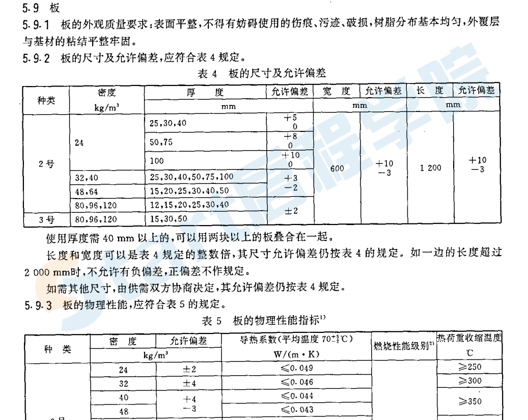 GBT13350-2000絕熱用玻璃棉及其制品