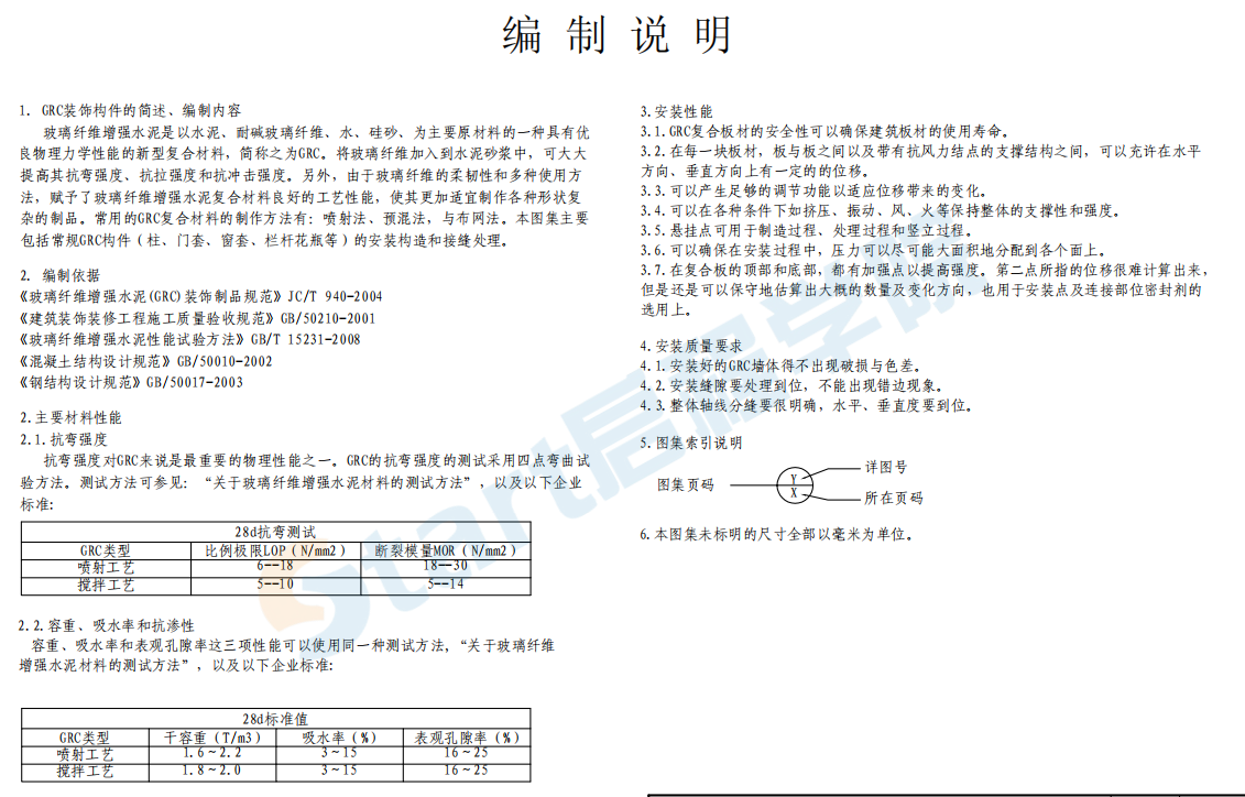 GRC装饰制品标准图集