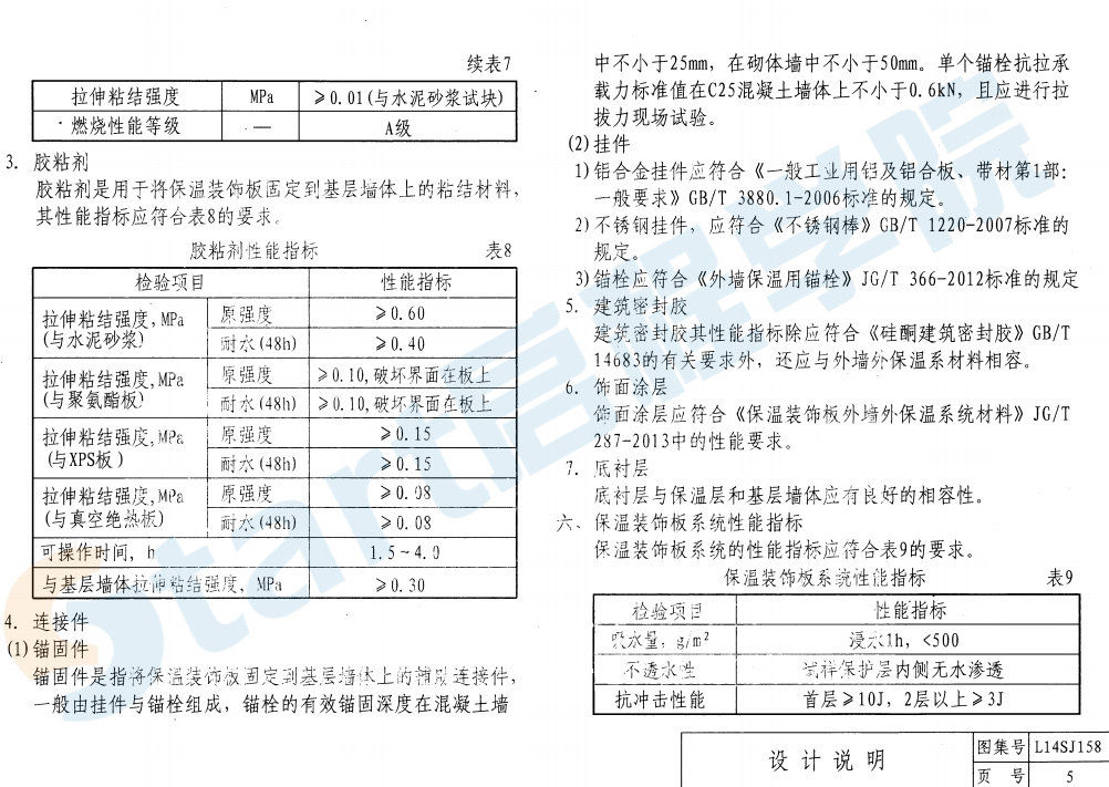 HDL保溫裝飾板外墻外保溫系統(tǒng)---L14SJ158