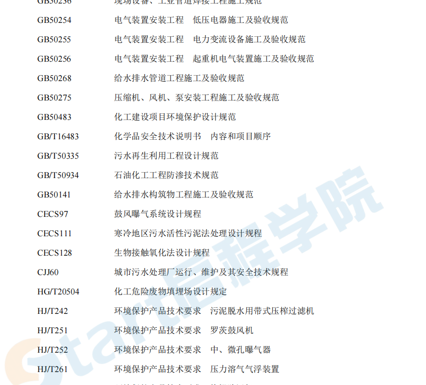 HJ 2051-2016  燒堿、聚氯乙烯工業(yè)廢水處理工程技術(shù)規(guī)范