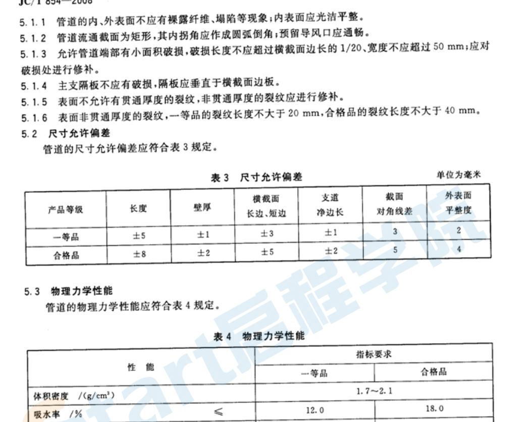 JCT 854-2008 玻璃纖維增強(qiáng)水泥排氣管道