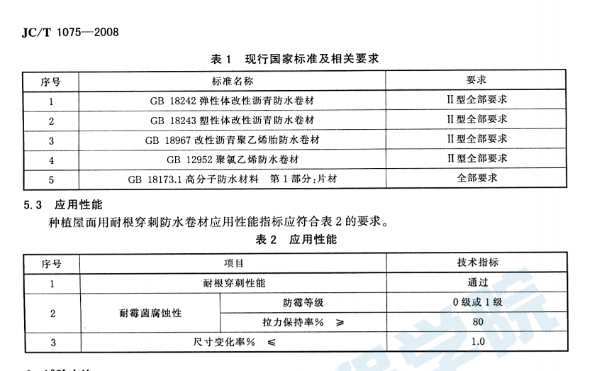 JCT 1075-2008 种植屋面用耐根穿刺防水卷材