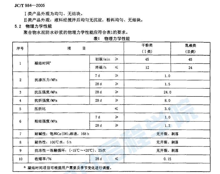 JCT984-2005聚合物水泥防水砂漿