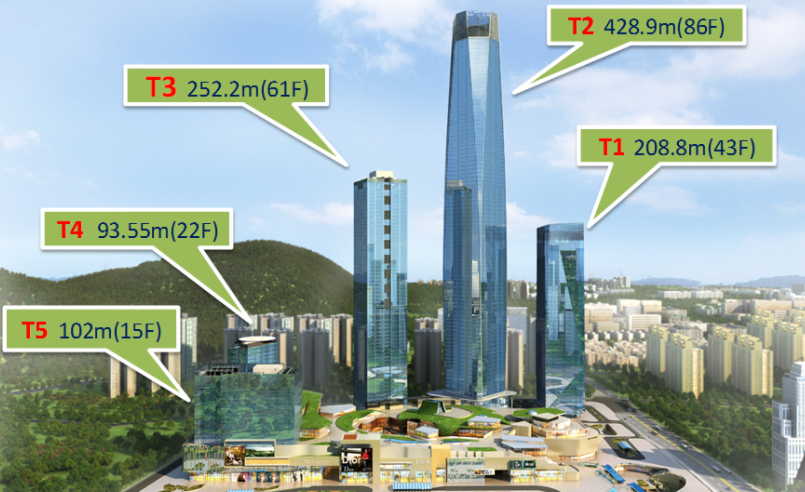 超高层商业综合体塔楼及裙楼总承包施工组织设计（近600页）