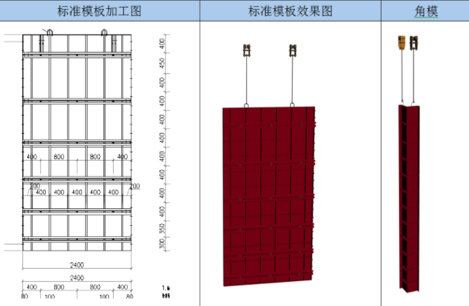 超高层商业综合体塔楼及裙楼总承包施工组织设计（近600页）