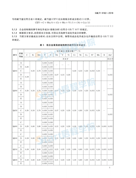 結(jié)構(gòu)用無縫鋼管