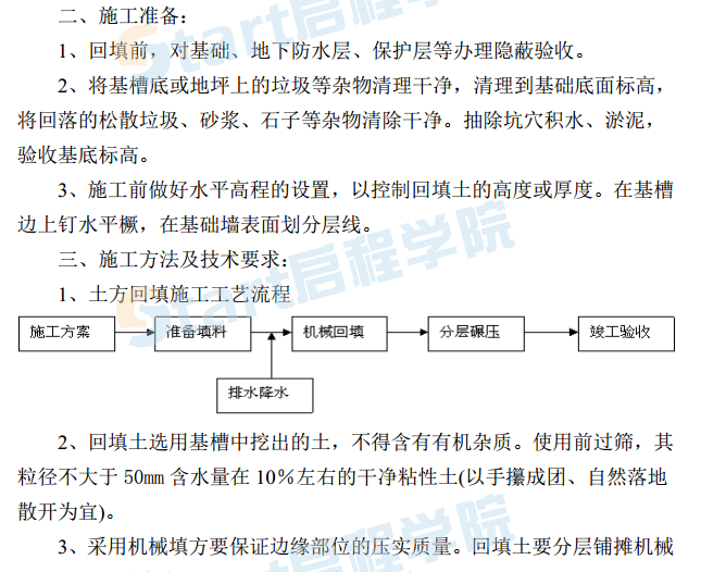 建筑工程專項施工方案