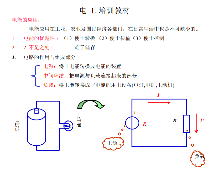 電工基礎(chǔ)知識(shí)初級(jí)培訓(xùn)教材