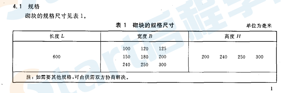 GB11968-2006 蒸壓加氣混凝土砌塊