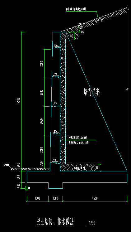 现浇钢筋混凝土扶壁式挡土墙设计图