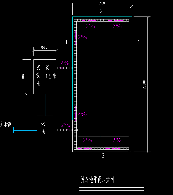 5米×25米洗車池詳圖