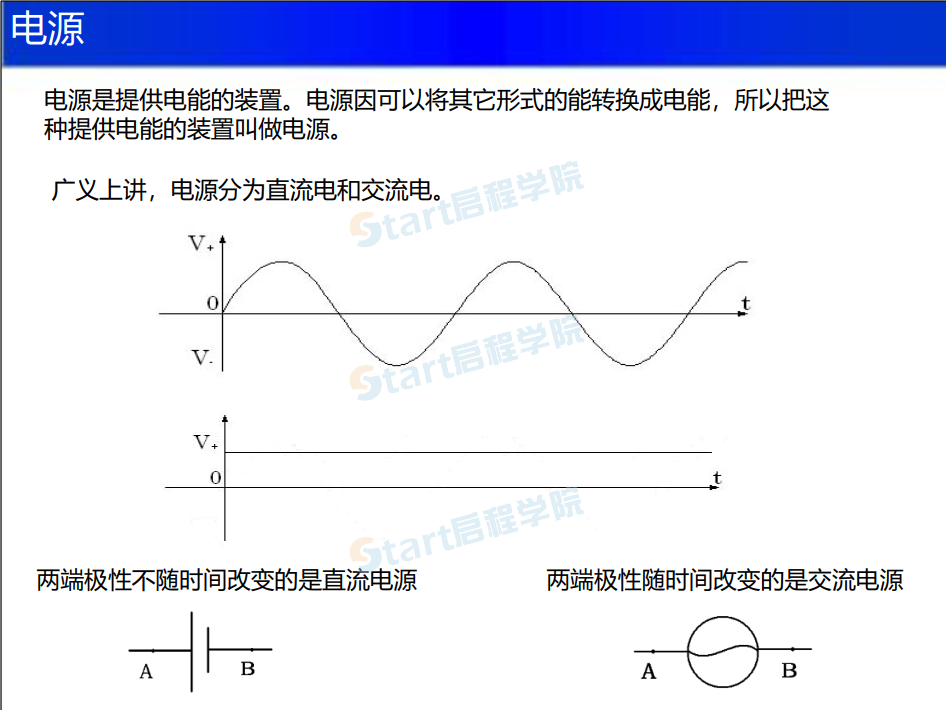 電路基礎(chǔ)知識(shí)講座