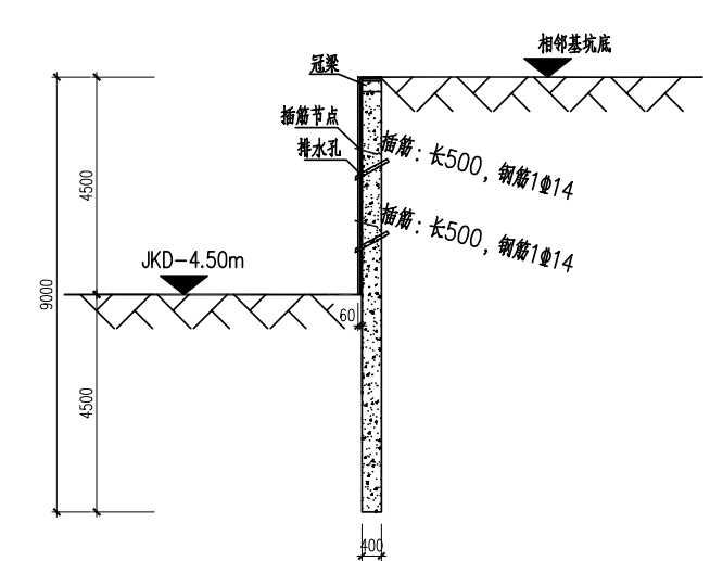 综合管廊​顶管工作井基坑支护施工图设计