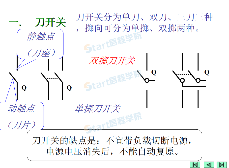 電氣圖學習大全