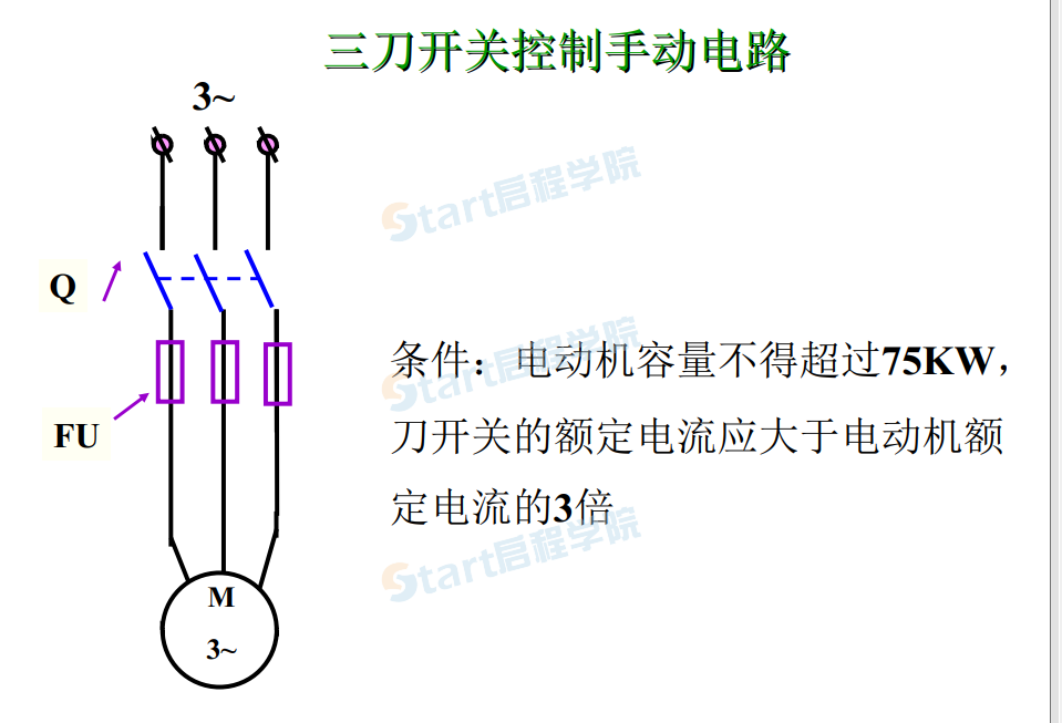 電氣圖學習大全