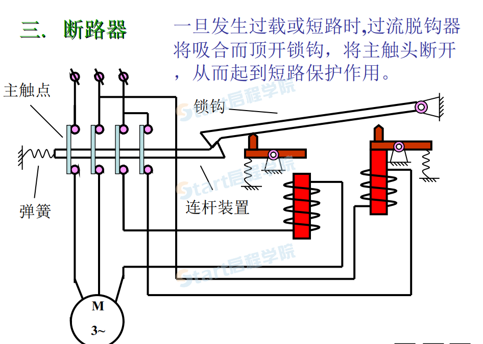 電氣圖學習大全