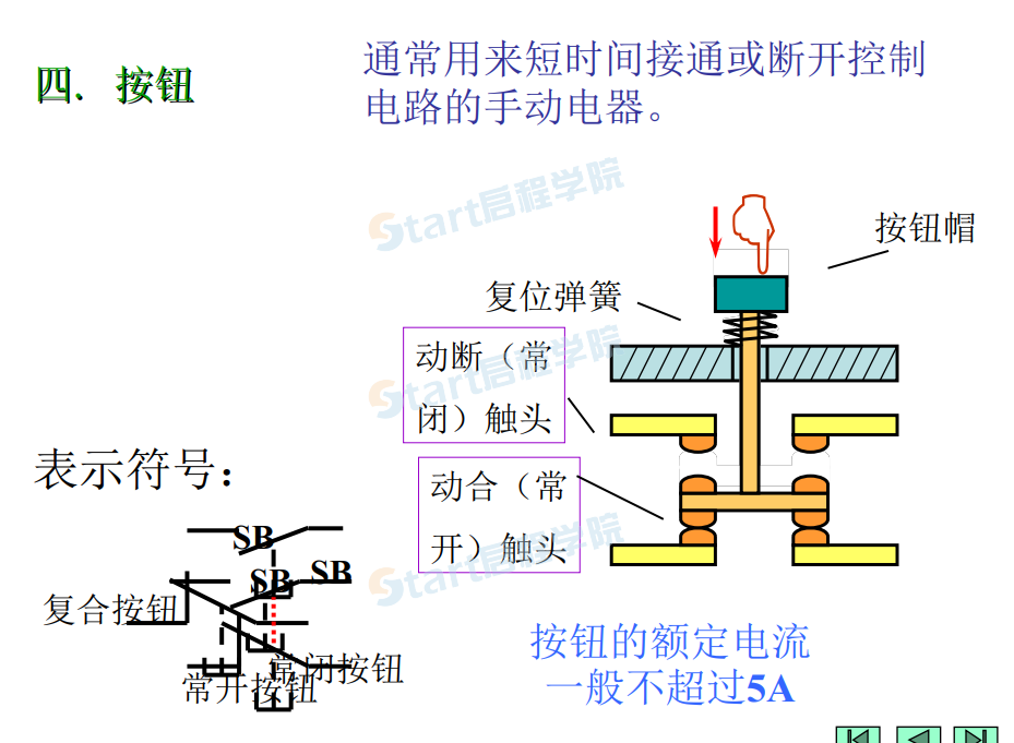 電氣圖學習大全