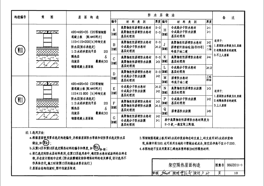 99J201-1 平屋面建筑构造图集