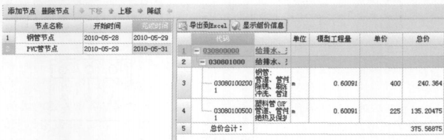 浅析BIM5D技术在钢筋工程中的应用