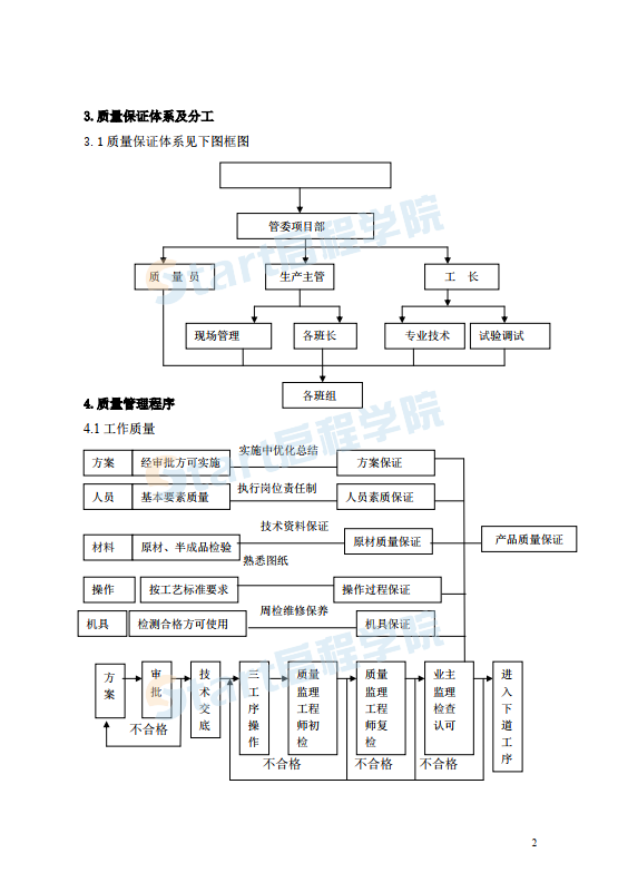 亮化工程项目的施工组织范本