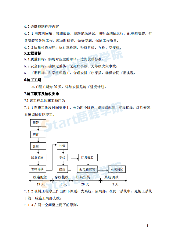 亮化工程项目的施工组织范本