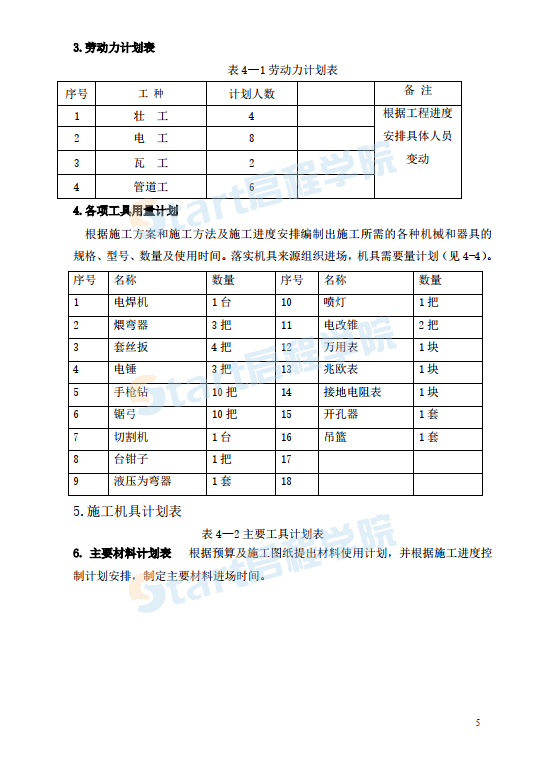 亮化工程项目的施工组织范本