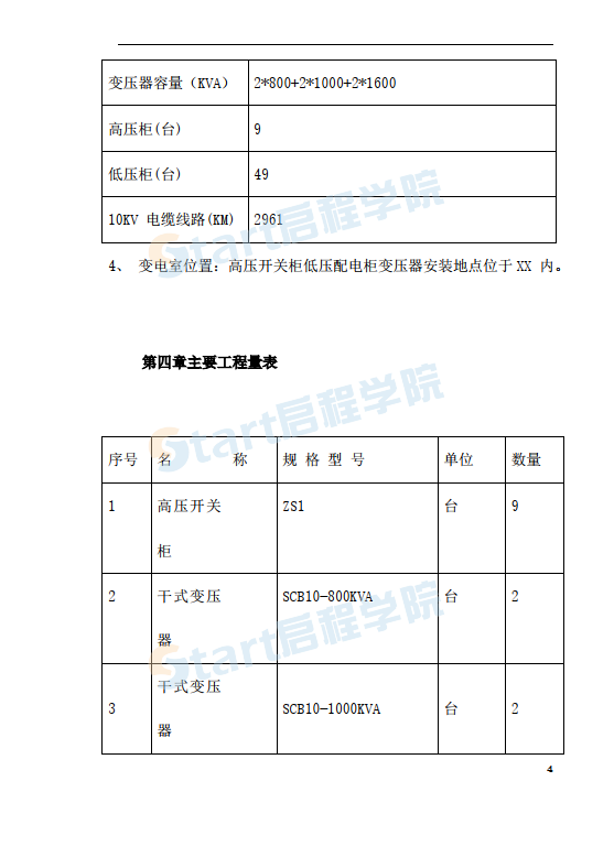 10KV变配电工程施工组织设计