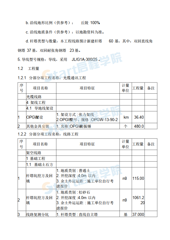 110KV线路施工组织设计施工用