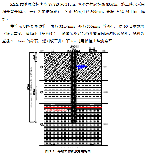 站基坑降水專項施工方案